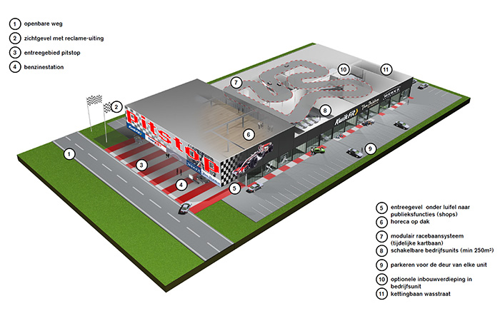 pitstop pdf pitstop pdf